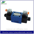 Válvula de control de solenoide hidráulica rexroth we10e